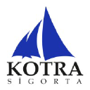 kotrasigorta.com.tr