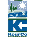 kourco.com