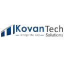 kovantech.com