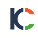 koxican.com