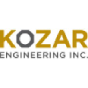 kozar.ca