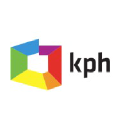 kph.org.pl
