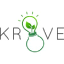 kr8ve.com