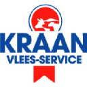 kraan-vlees.nl