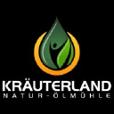 Logo der Brand ___catlady_and_home_ <> Kräuterland | Moni2222