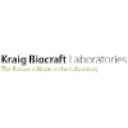 Kraig Biocraft Laboratories