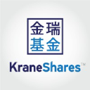 KraneShs-MSCI All Ch.H.Care I. Reg. Shs USD Acc. oN Logo