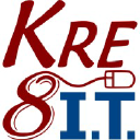 kre8it.com.au