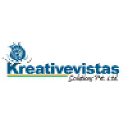 kreativevistas.com