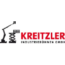 kreitzler.de