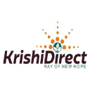 krishidirect.com Invalid Traffic Report