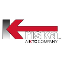 Kriska Holdings Limited logo