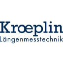 kroeplin.com