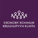 kronoby.fi
