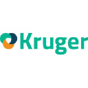 kruger-partners.nl