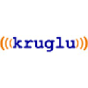 kruglu.com