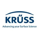 kruss-scientific.com