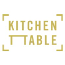 Kitchen Table Restaurants logo