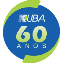 kuba.com.br