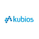 kubios.com