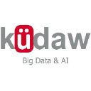 kudaw.com