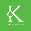 kudzubrands.com