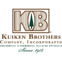 kuiken brothers co