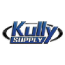 kullysupply.com