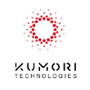 Kumori Technologies on Elioplus