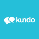 Kundo logo