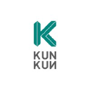 kunkun3d.com