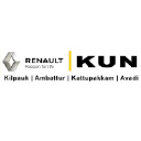 kunrenault.com