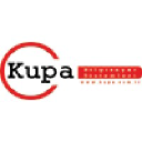 kupa.com.tr