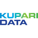 Kupari Data Oy in Elioplus