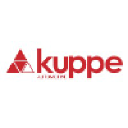 kuppe.com.ar