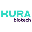 kurabiotech.com