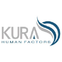 kurahumanfactors.com