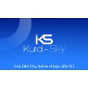 kurd-sky.com