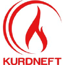 kurdneft.com
