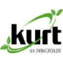 Kurt Group logo