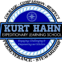 kurthahnschool.org Invalid Traffic Report