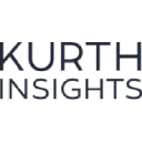 kurthinsights.com