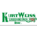 kurt weiss greenhouses inc