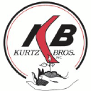 kurtz-bros.com