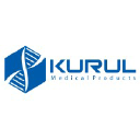kurullab.com
