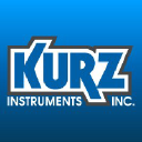 Kurz Instruments Inc