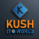 kushitworld.com