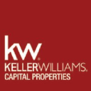 kwcapitalproperties.com