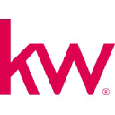 kwpointsnorth.com