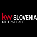 kwslovenia.com